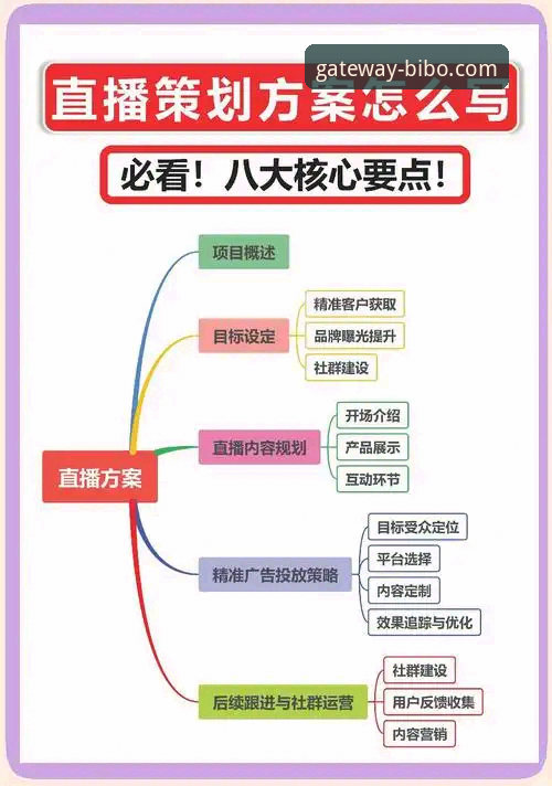 必博体育平台观赛体验优化指南：从火箭勇士加时鏖战看现代体育直播的沉浸式解析