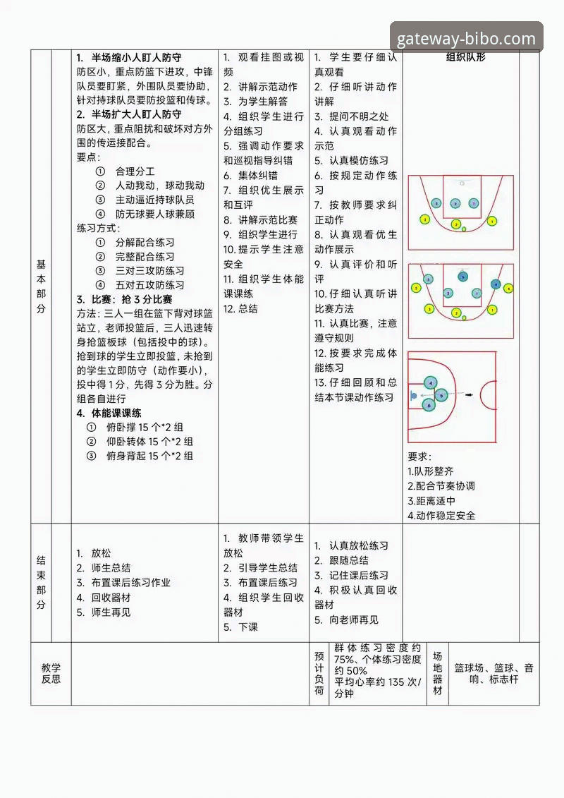如何从一场5-1的友谊赛中洞察球队战术与球员状态？