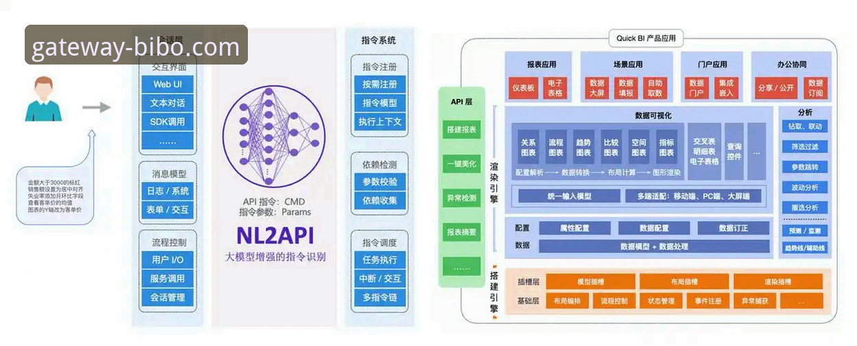 bibo必博官网入口 必博体育平台:bibo必博官网入口的全面解析与深度思考