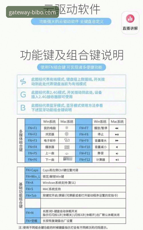 揭秘bibo必博官网入口：新手必看的上手指南与隐藏功能全解析