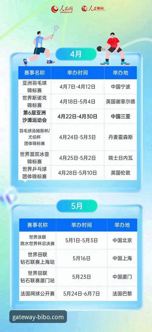 bibo必博快速登录2026最新版本 必博体育平台2026最新版本快速登录与使用完全指南