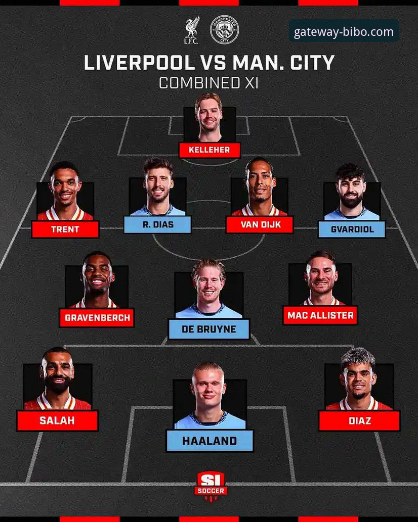 深度复盘：利物浦如何用一场典型的“克氏胜利”锁定足总杯八强席位？